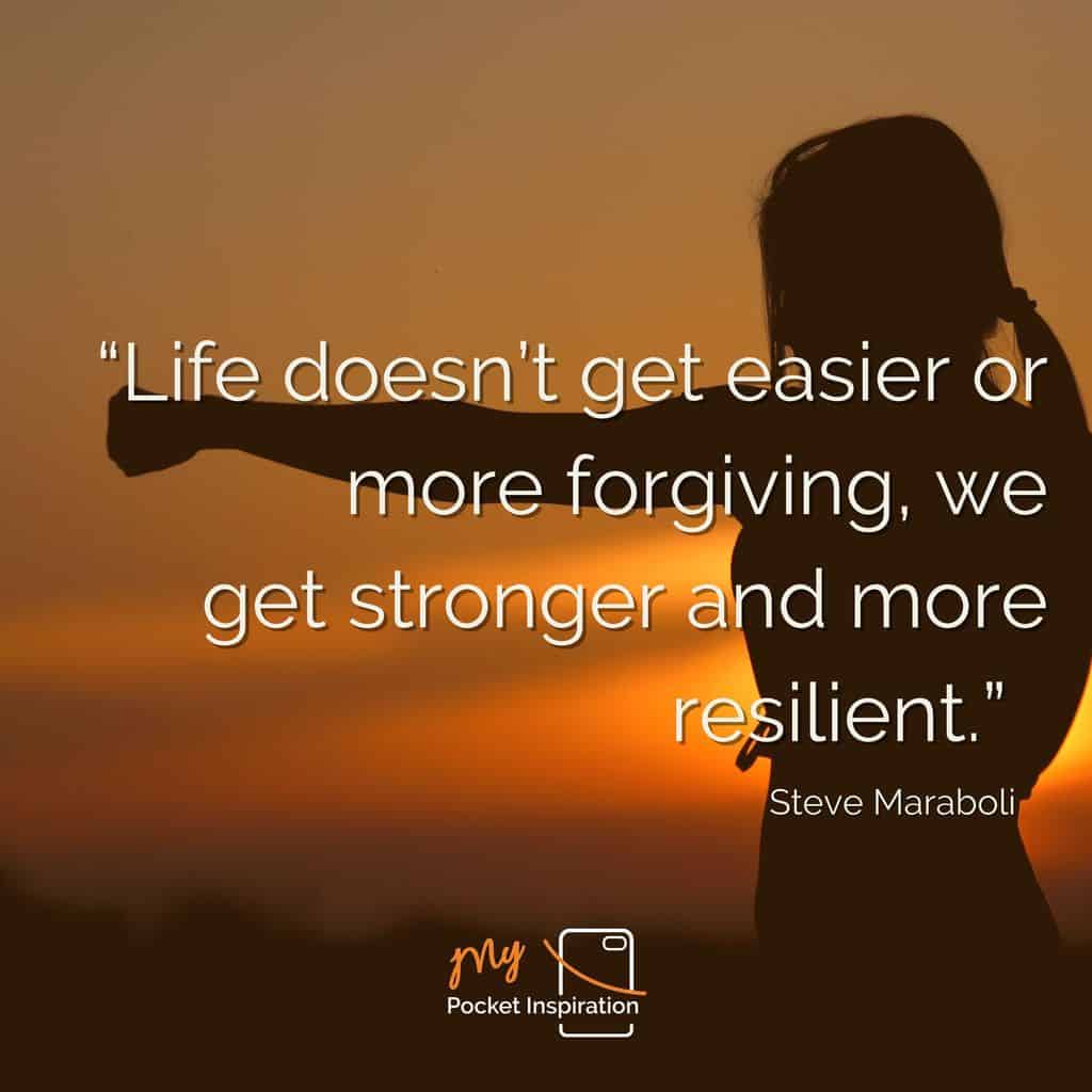 Read more about the article Be Resilient